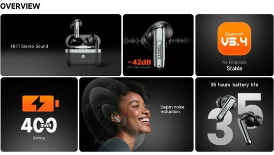 TWS EARPHONE TAZATA TAURUS V - Image 5